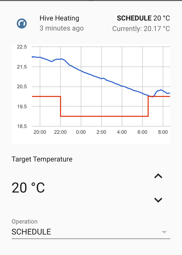 Hive Heating Integration Third party integrations Home Assistant