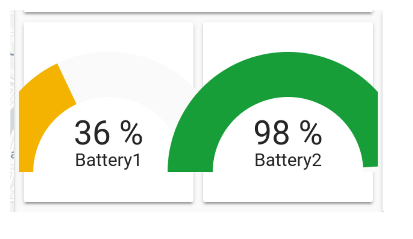 Lovelace Gauge card Lovelace & Frontend Home Assistant Community