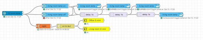 nodered_notify