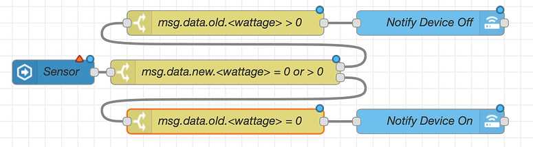 Node red - only when state change from 0 and back to 0 - Node-RED ...