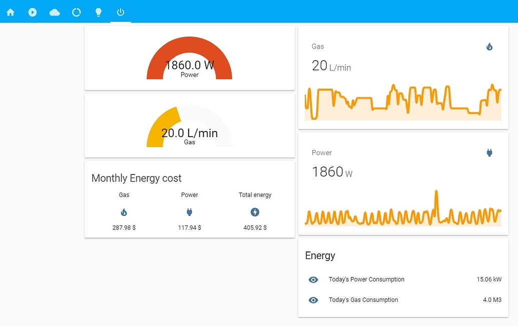 Get your smart electric, water and gas meter scm readings into home