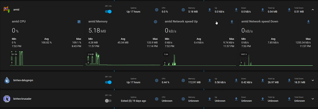 community.home-assistant.io