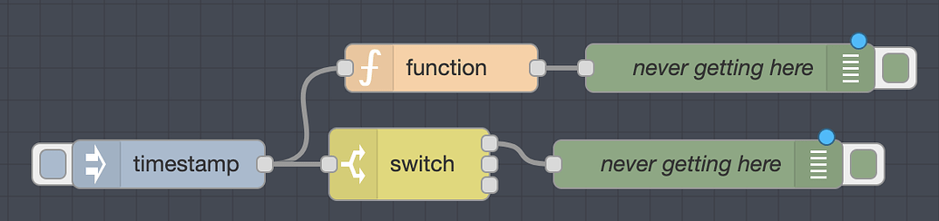 In Node-Red: how to address a global variable with a dot in the name ...