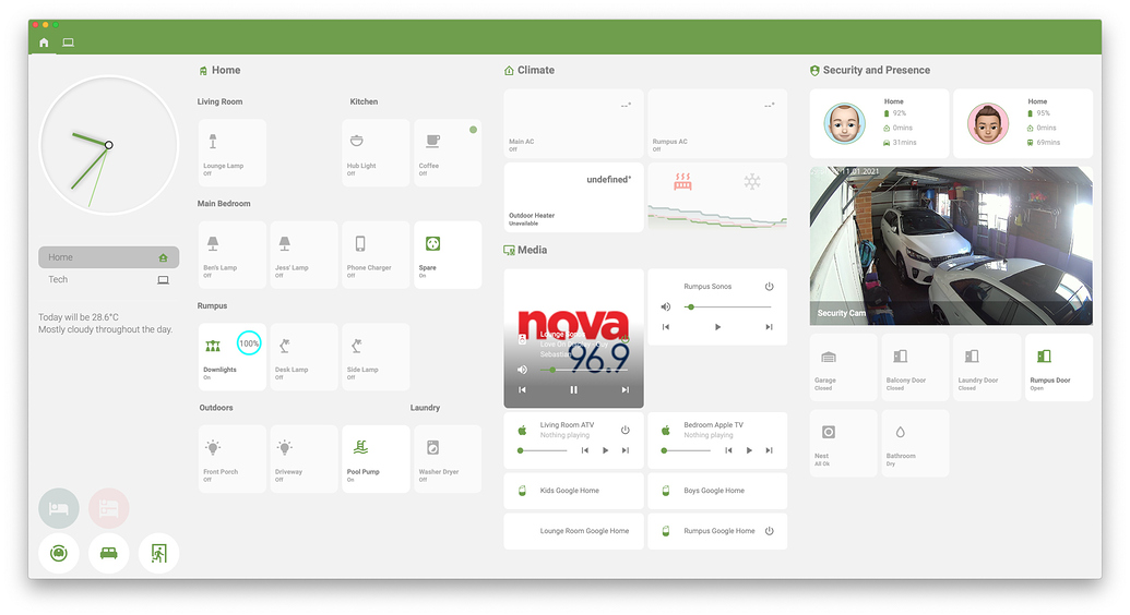 Share your Tablet/Desktop Dashboards - Share your Projects! - Home ...