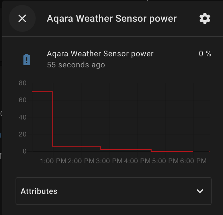 Aqara Temperature Sensor Battery at 0 since upgrading HA to 2021.6.4