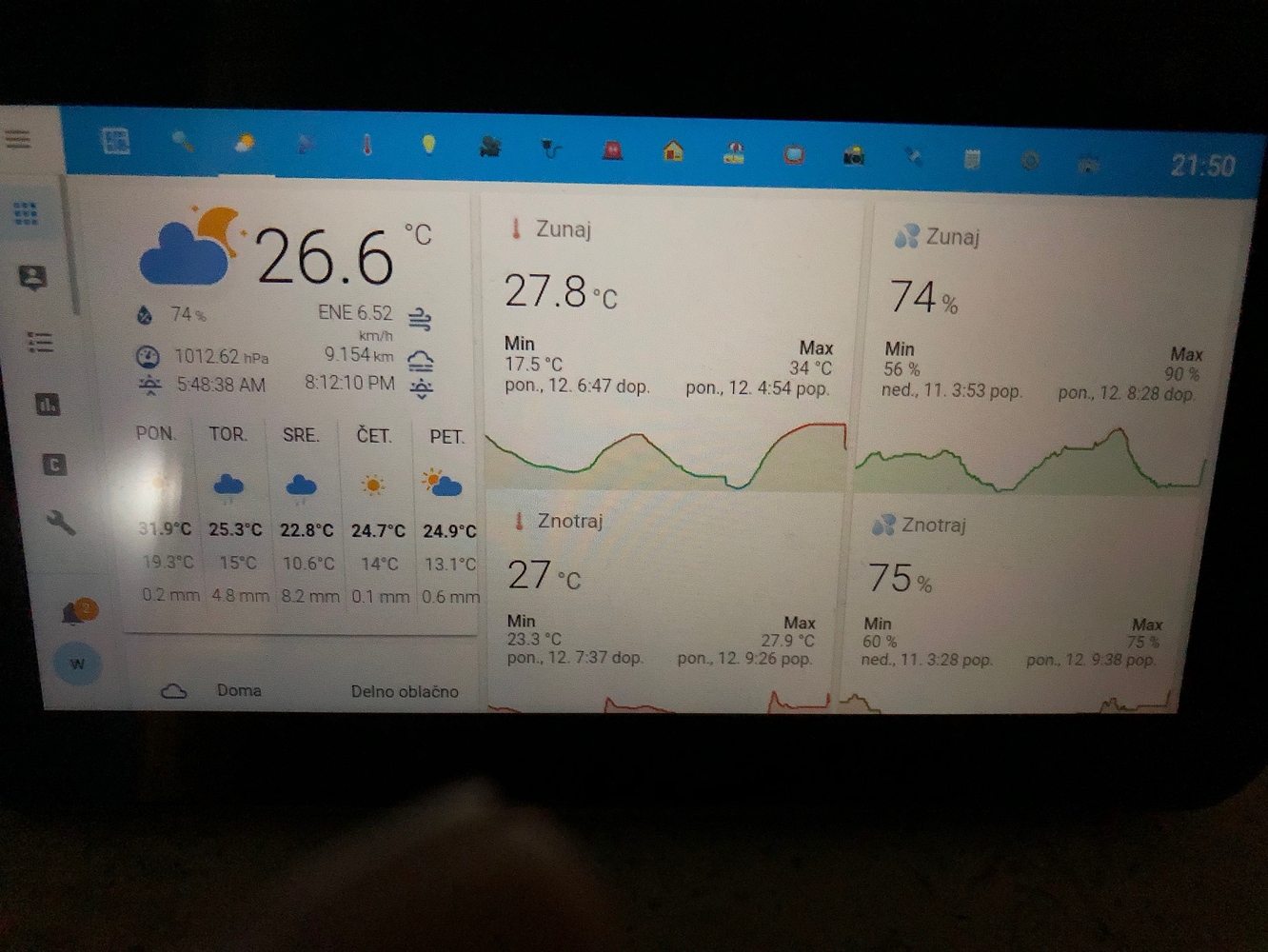 Amazon Echo Show 5 Support Home Assistant Configuration Home