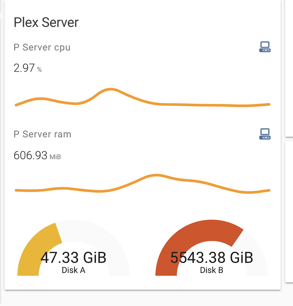 Gauge Card Configuration Home Assistant Community