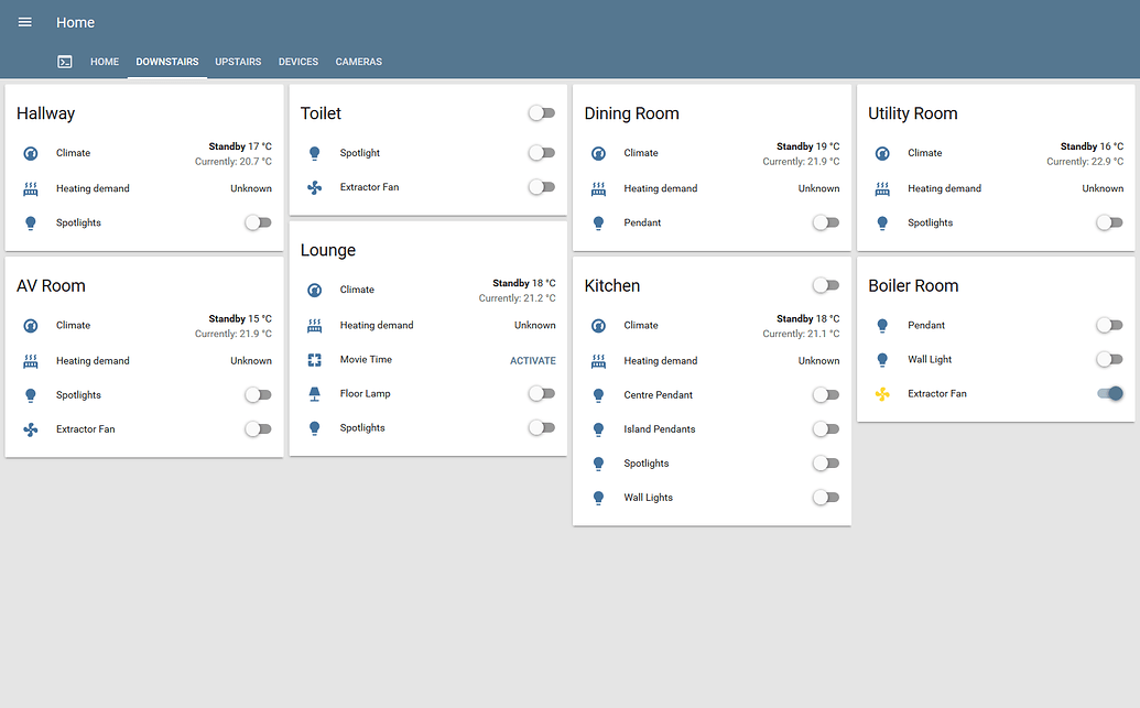 Tablet/Phone Control Panel Share your Projects! Home Assistant