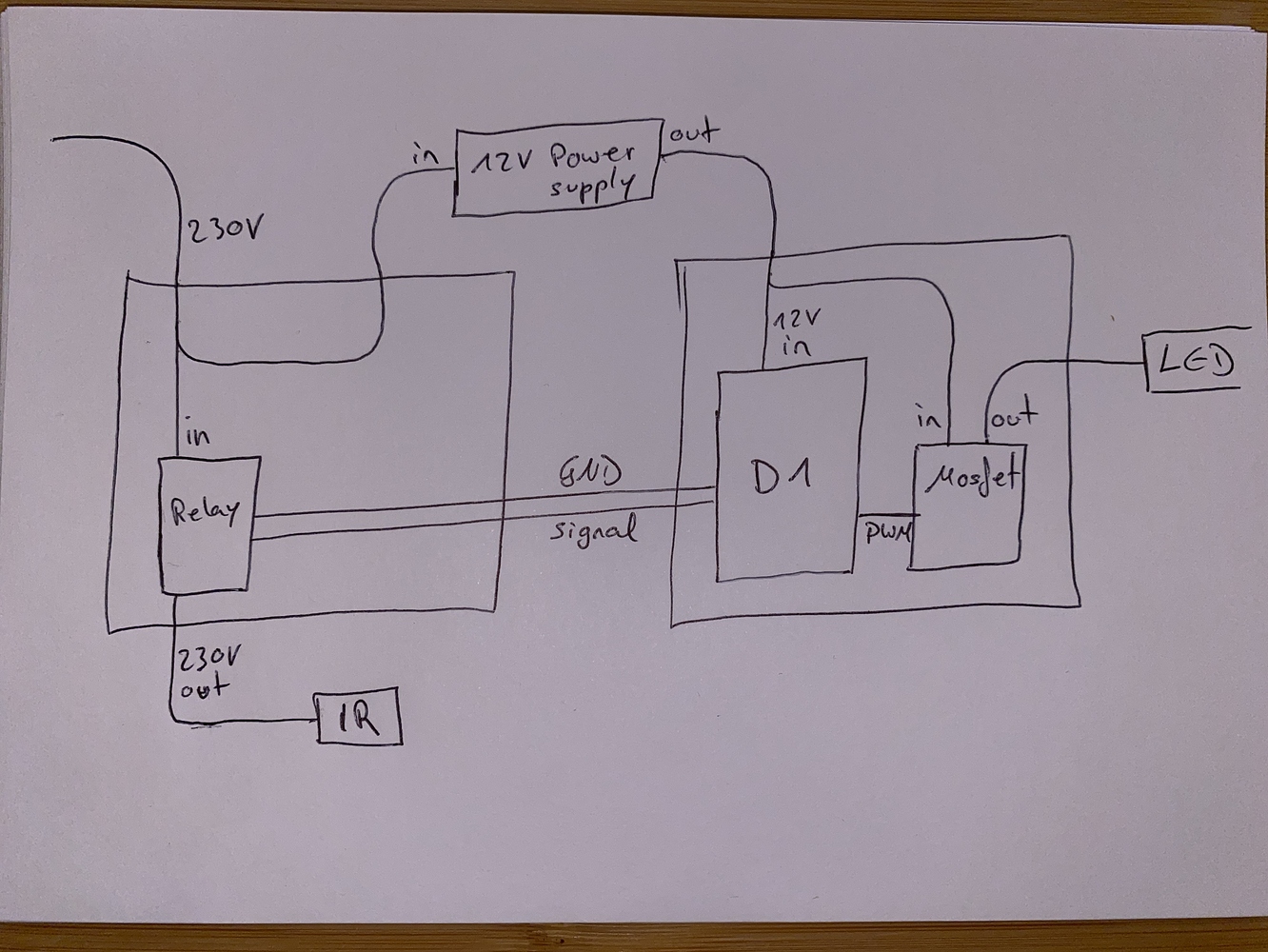 Thoughts On This Setup Hardware Home Assistant Community