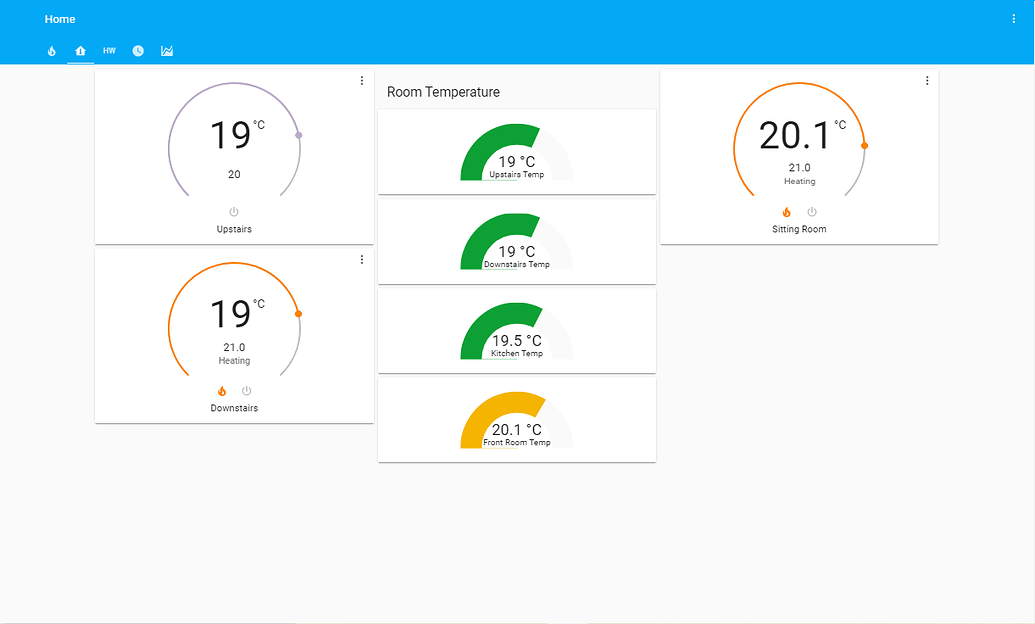 Multi Zone Heating now with 7day scheduling Share your Projects