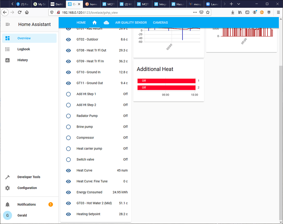 mqtt-binary-sensor-not-working-after-latest-ha-upgrade-configuration