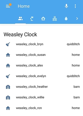 homeassistant_weasley_clock