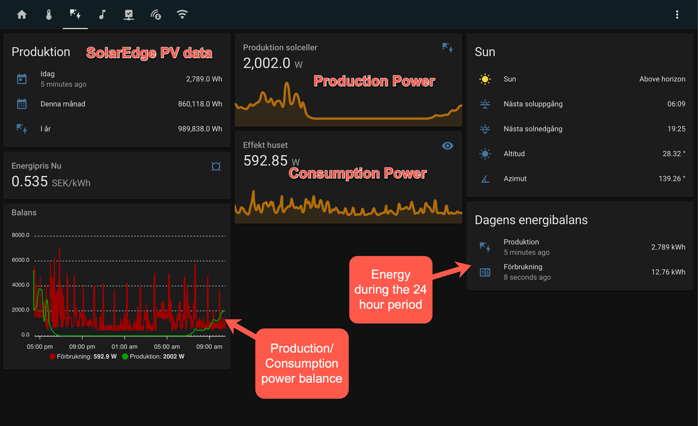 Aeotec Home Energy Meter values don't seem to make sense ZWave