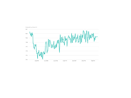 test_data