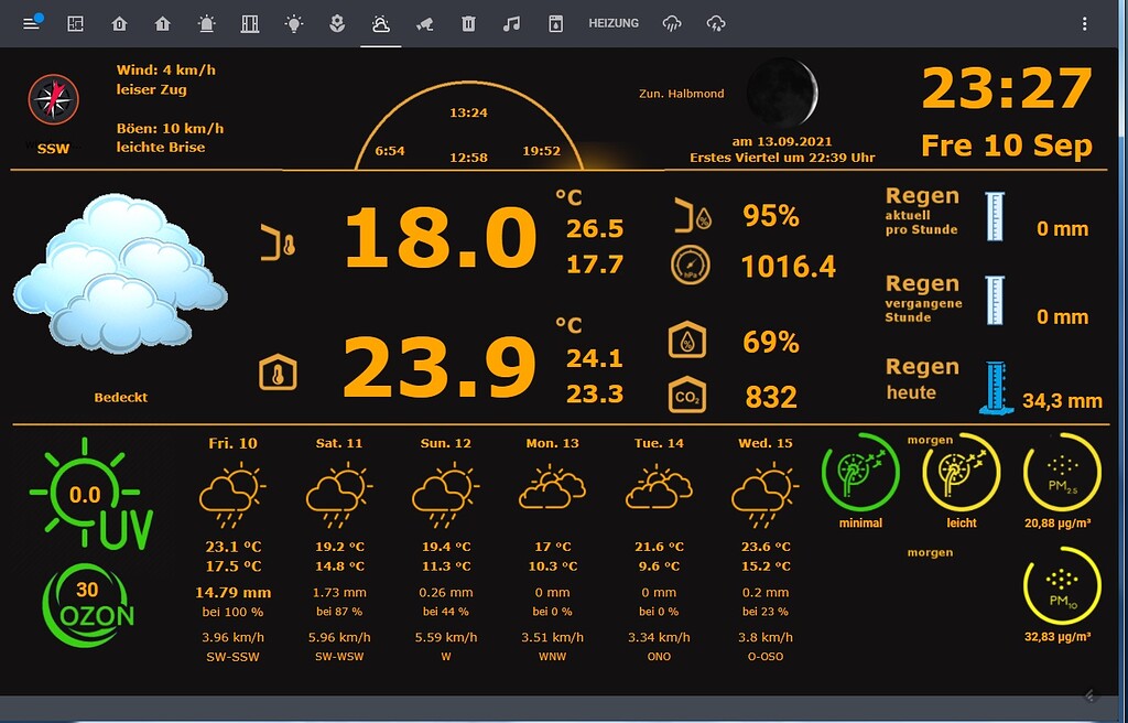 My WeatherstationView Share your Projects! Home Assistant Community