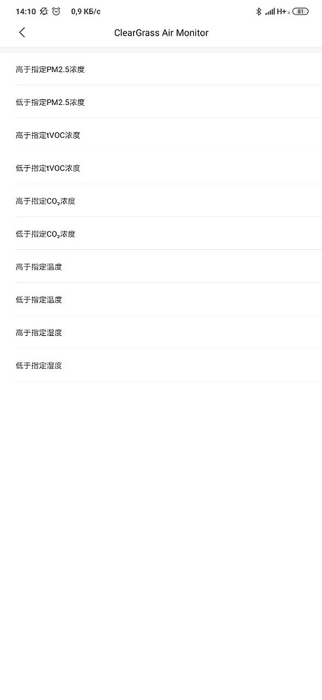 Xiaomi ClearGrass Air Detector - Share your Projects! - Home Assistant ...