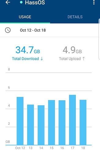 Screenshot_20181019-130740_Google%20Wifi