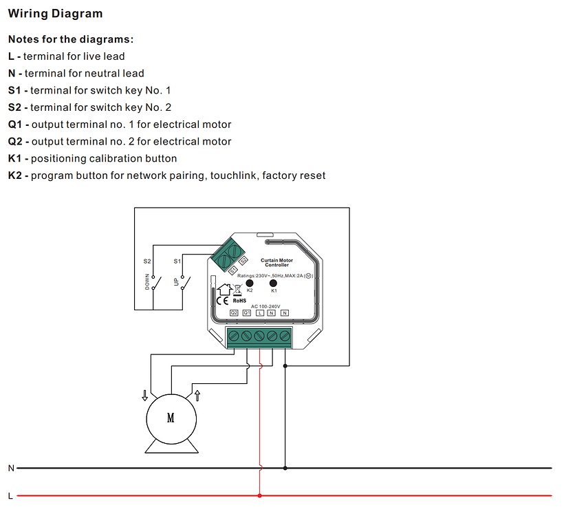 (affordable) Zigbee inwall switches specifically for shutters