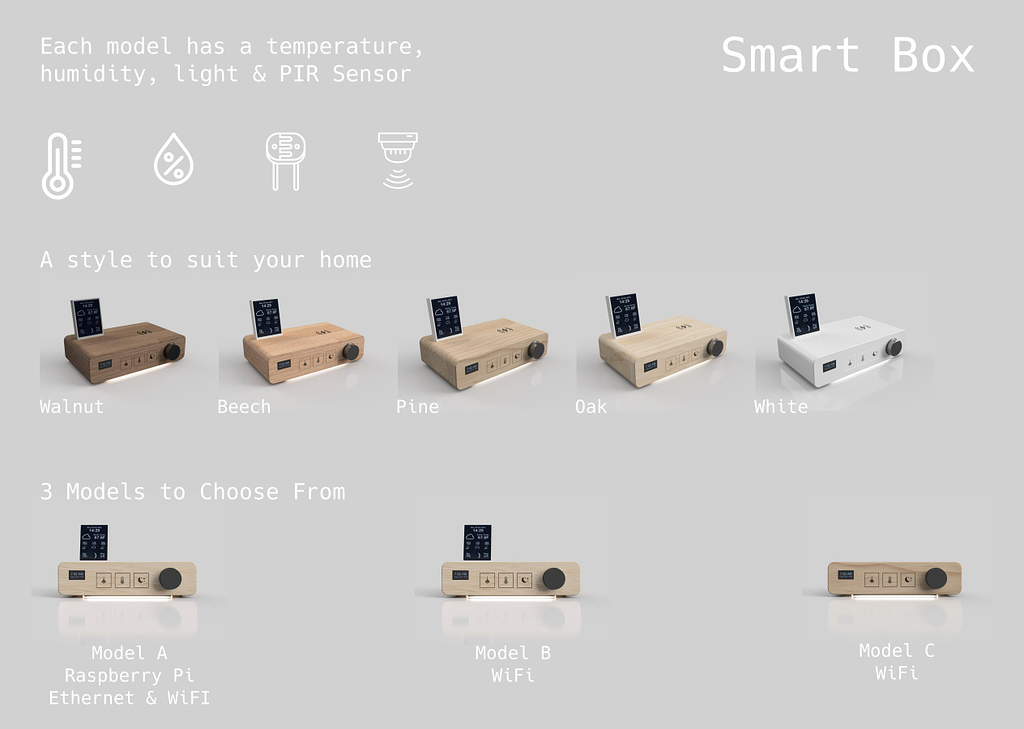 Custom Hardware Your Help Needed! Share your Projects! Home