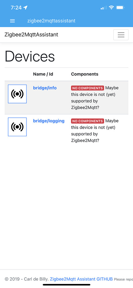 Zigbee2mqtt correct? - Zigbee - Home Assistant Community