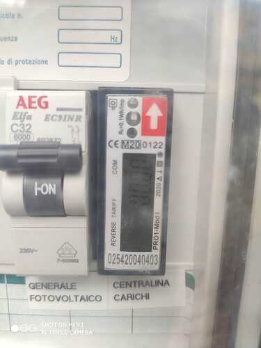 meter