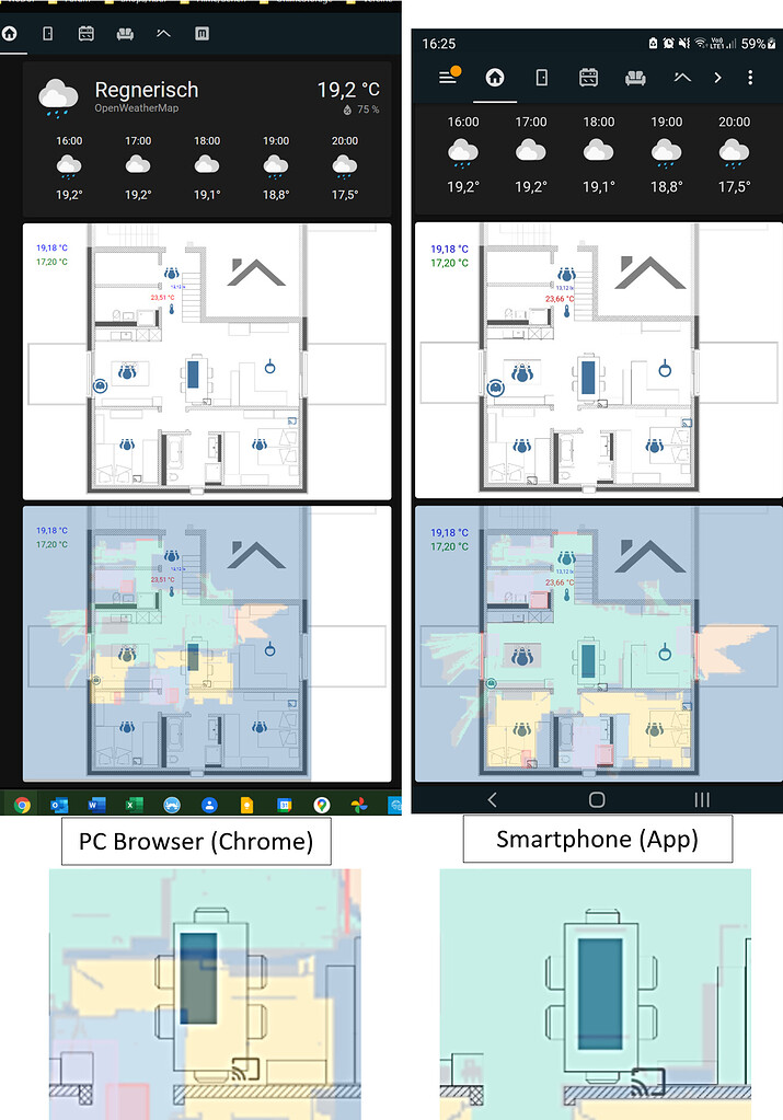 Problem With The Position alignment For The Icons And Pictures In 
