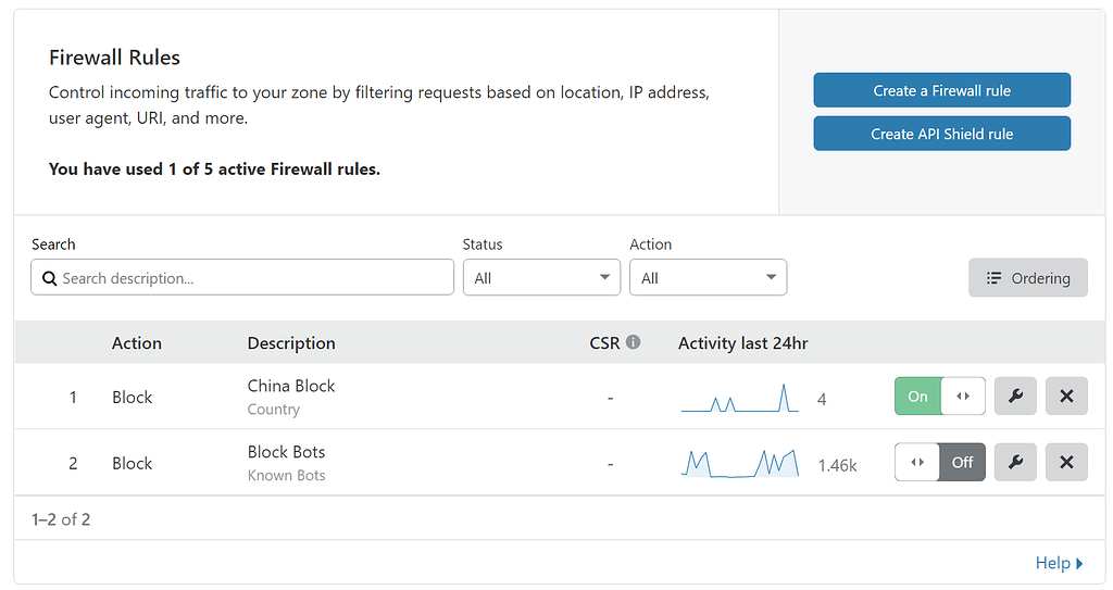 Home Assistant Google Assistant Integration "Couldn't update the