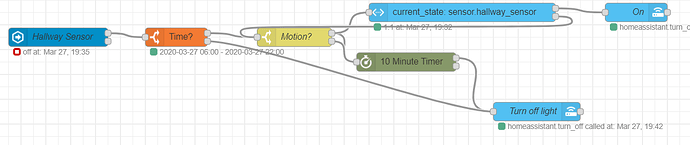 Reset timer when further movement detected - Node-RED - Home Assistant ...