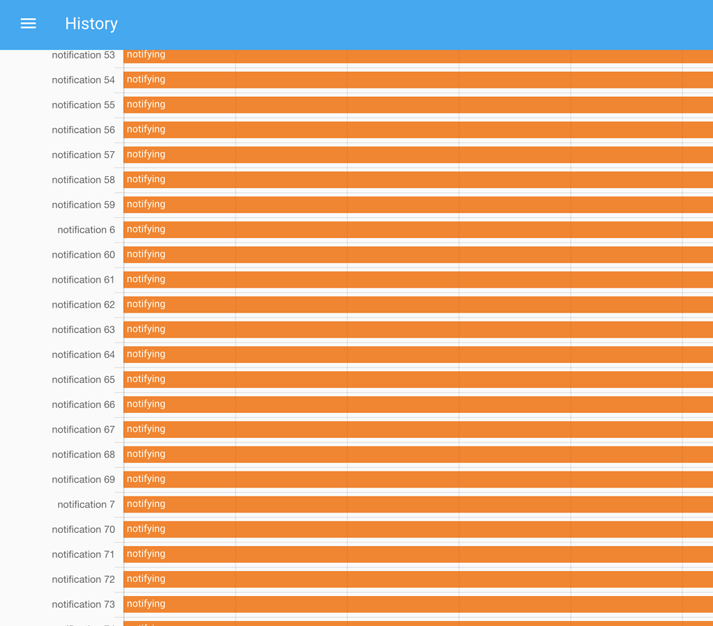 over-100-notification-n-entries-in-the-history-configuration-home