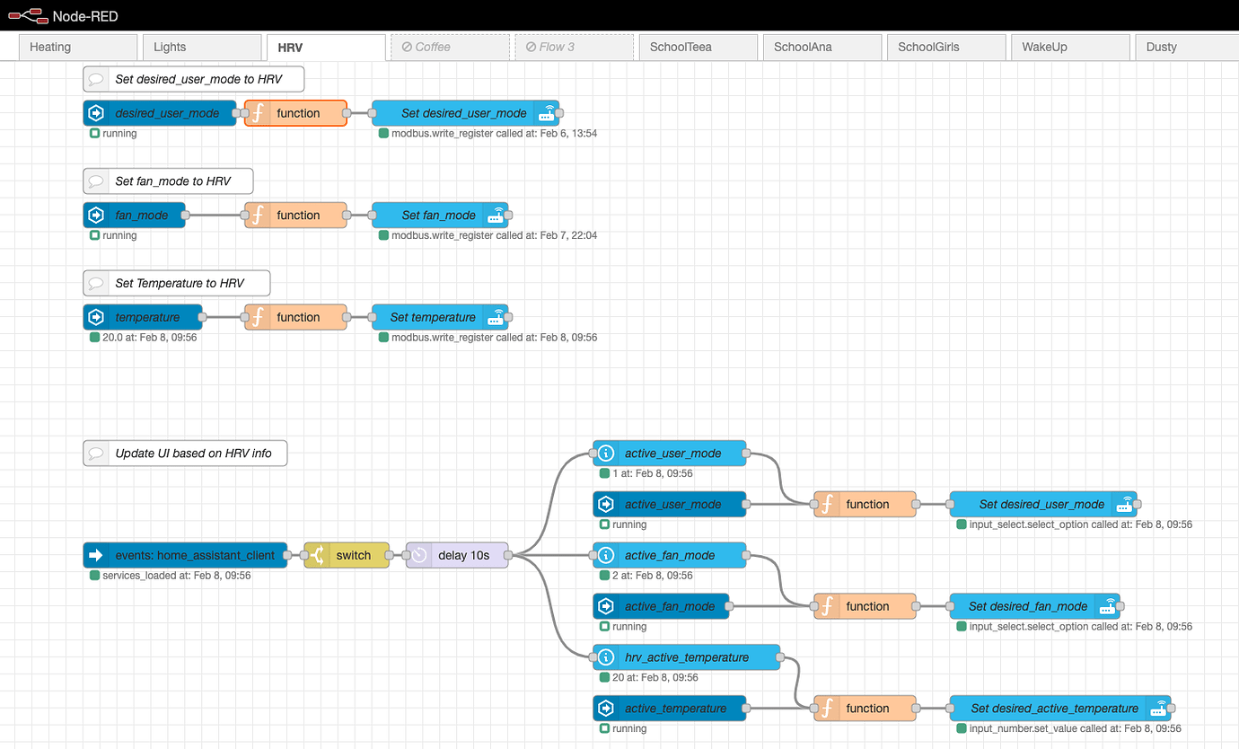 Systemair SAVECare Ventilation unit Feature Requests Home Assistant