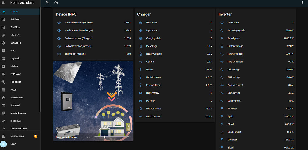 Time based template Configuration Home Assistant Community