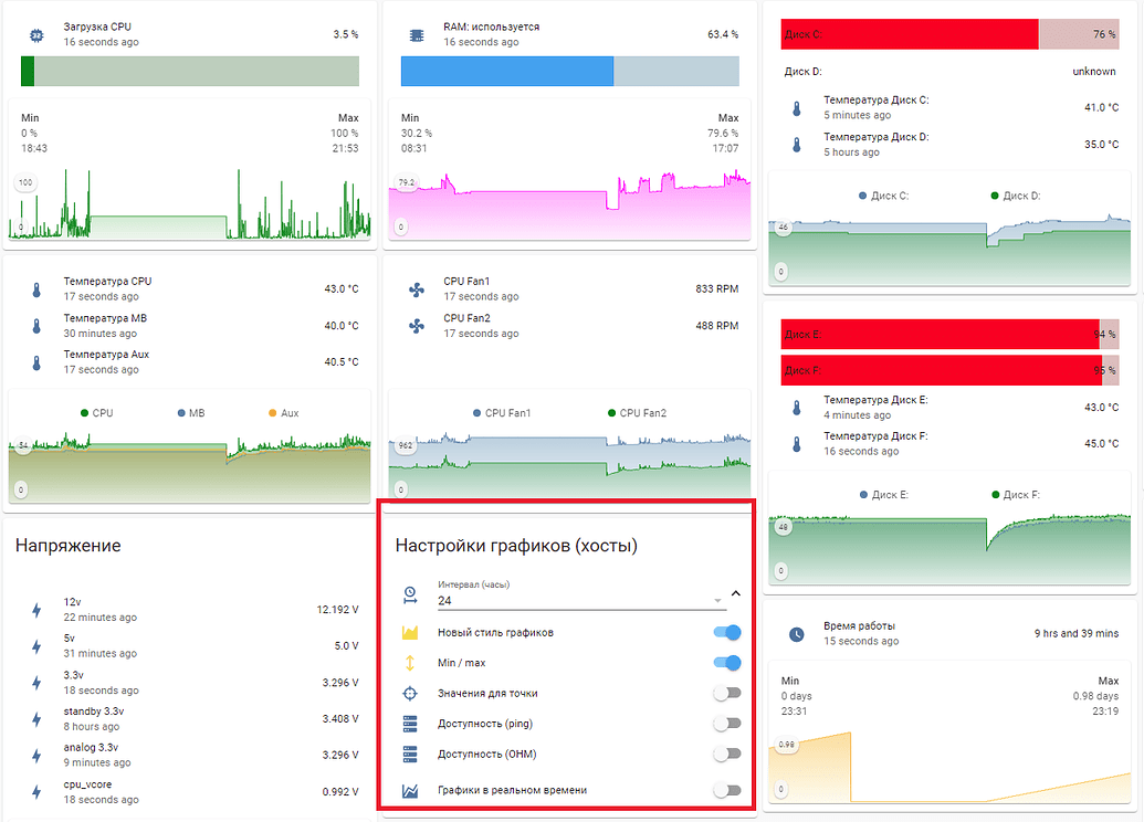 "minigraphcard" & "historygraph" using a decluttering template Lovelace & Frontend Home