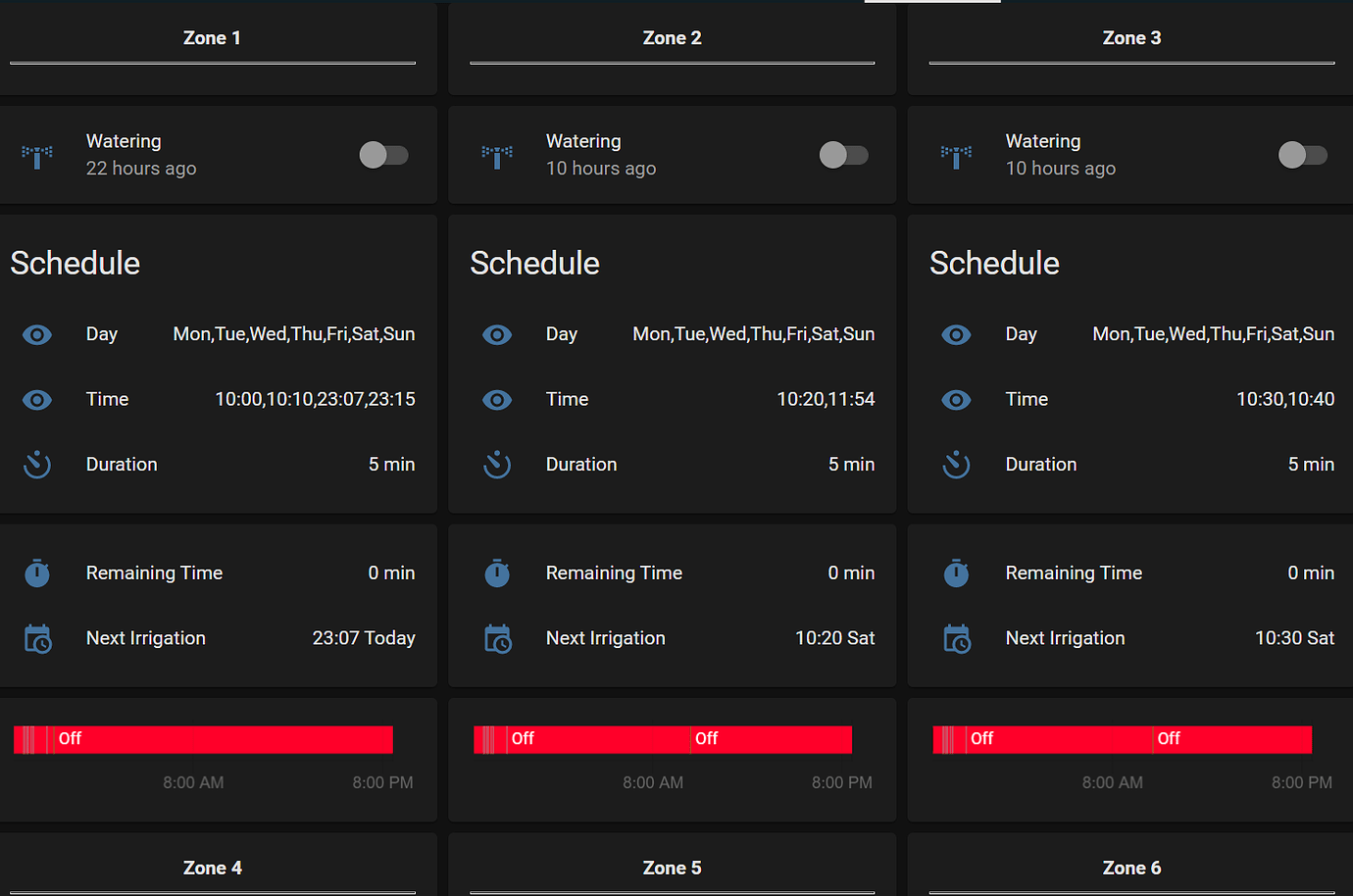 ESPHome DIY Irrigation Controller With Internal Scheduler Share your Projects! Home