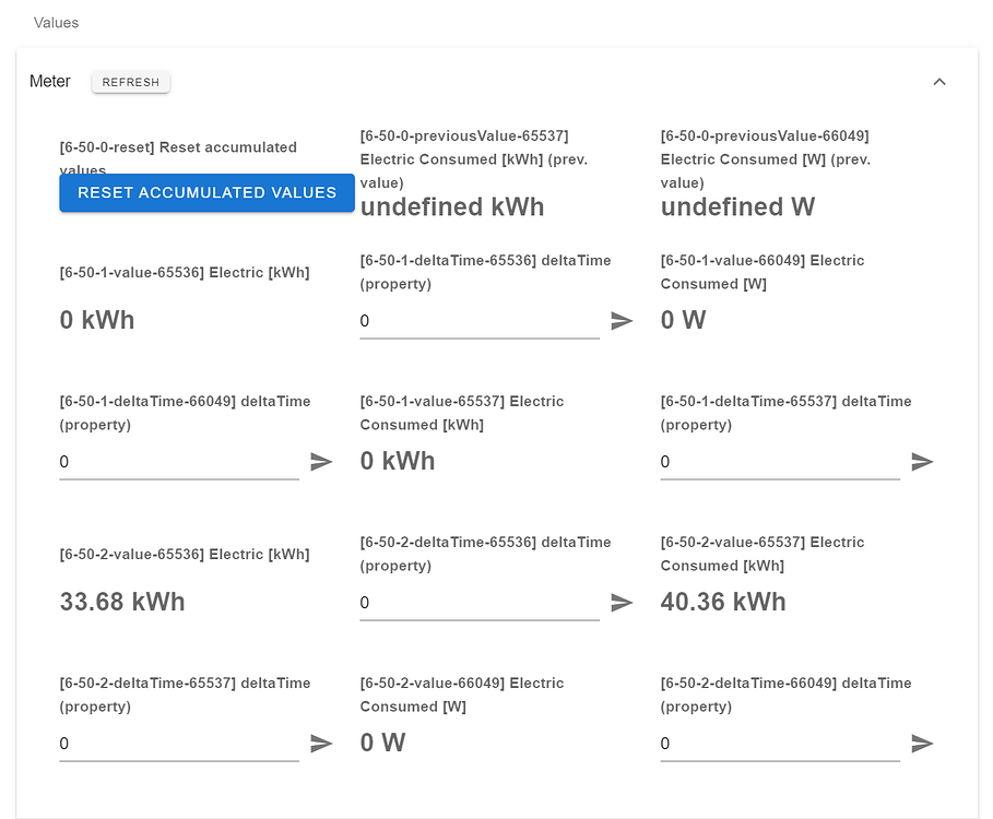 Fibaro Power Meters reset ZWave Home Assistant Community