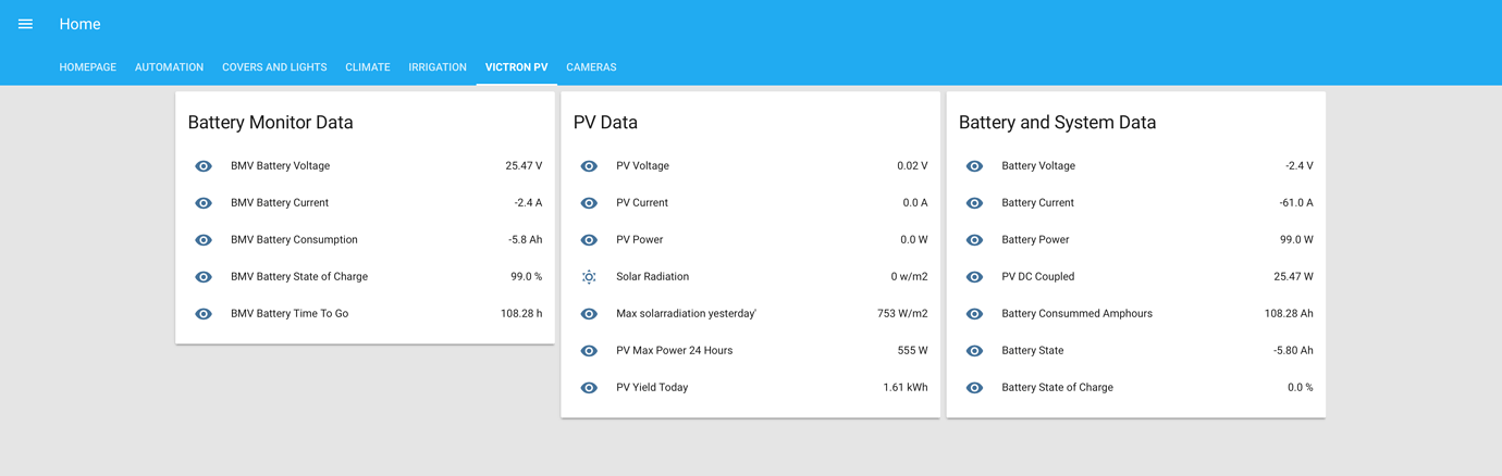 Victron VRM Portal API data integration - Configuration - Home ...