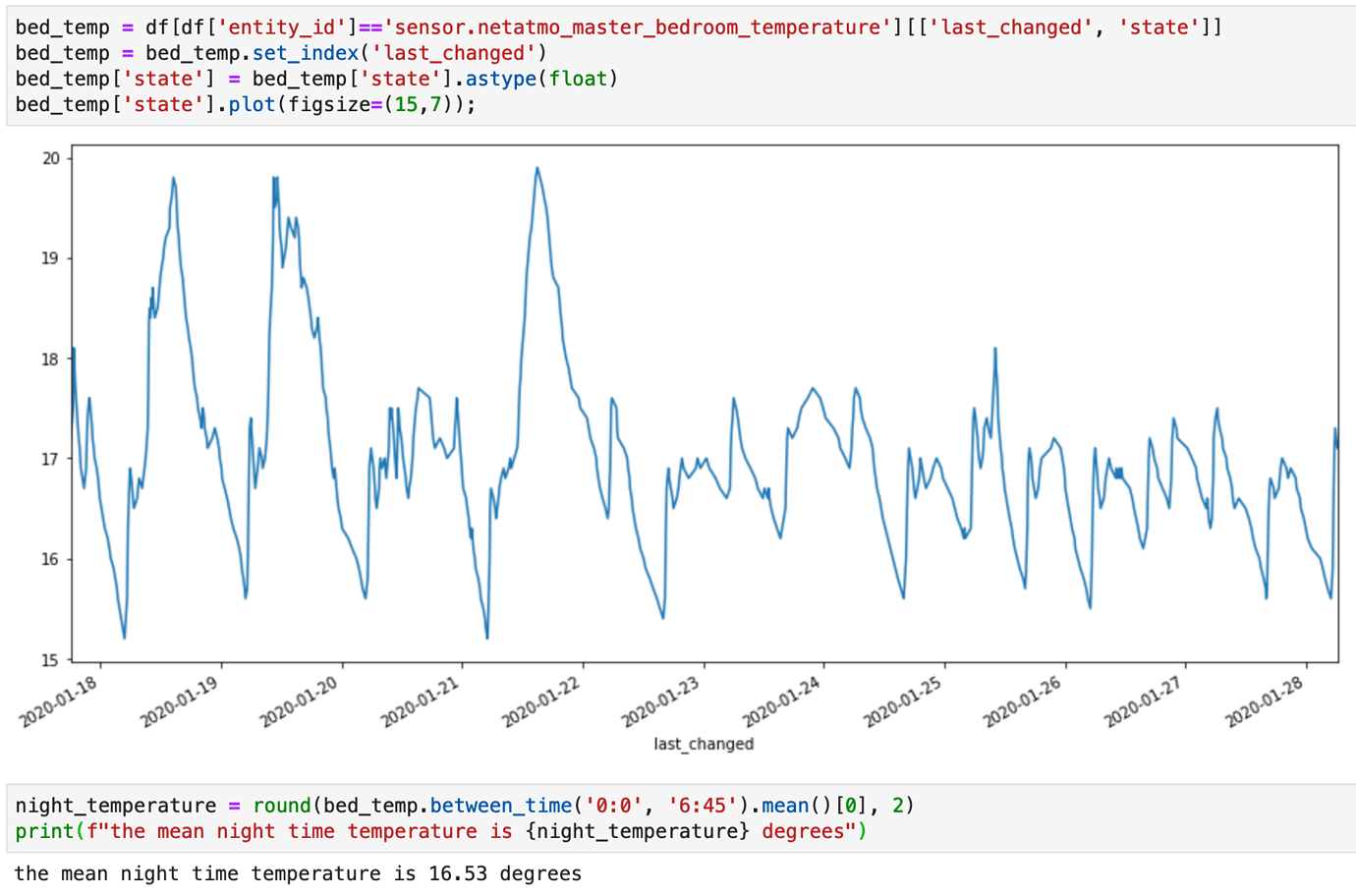 Data science with Homeassistant Share your Projects! Home