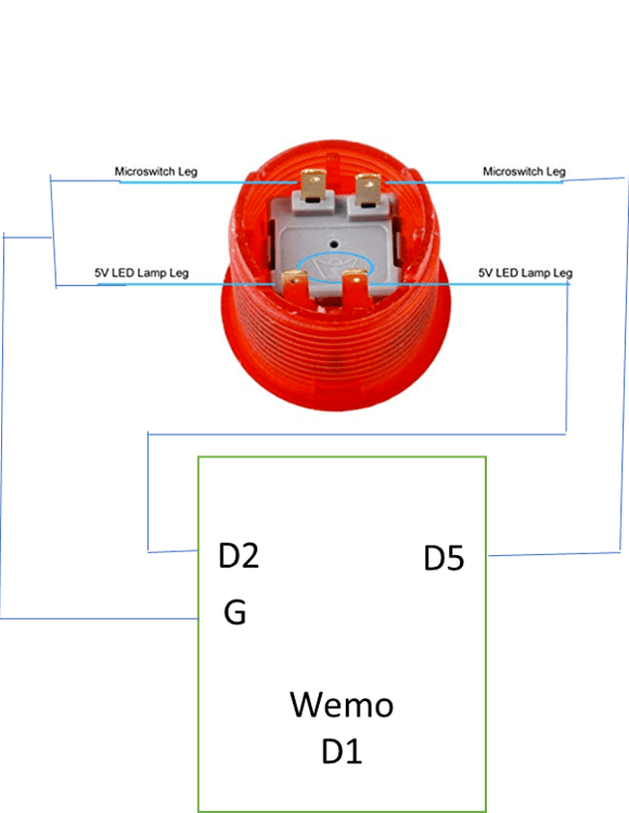 Light Up Buttons Bedside Command center Share your Projects! Home