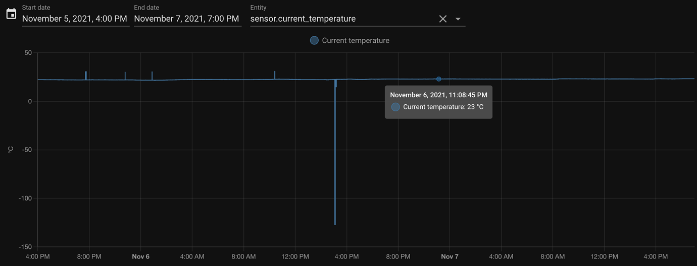 DIY OpenTherm Thermostat? Hardware Home Assistant Community