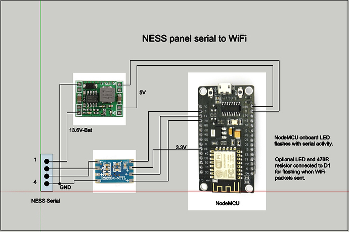 Ness WiFi circuit
