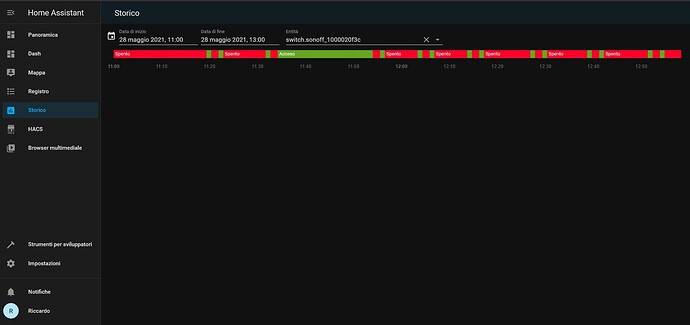 storico circolatore ACS