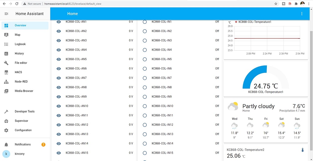 16CH analog + 16CH digital input + 5CH temperature sensor by KC868COL