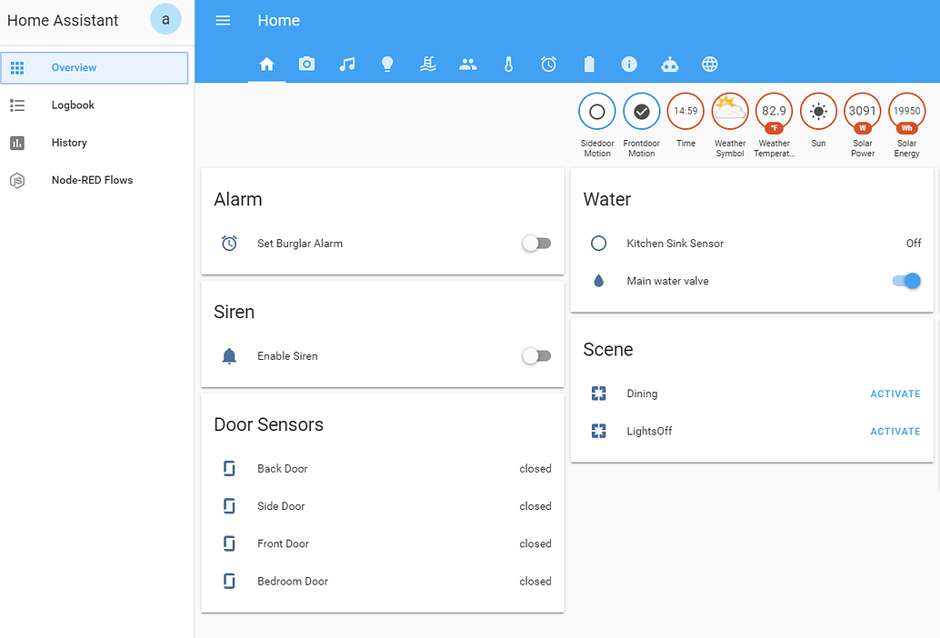 Missing UI components Home Assistant OS Home Assistant Community