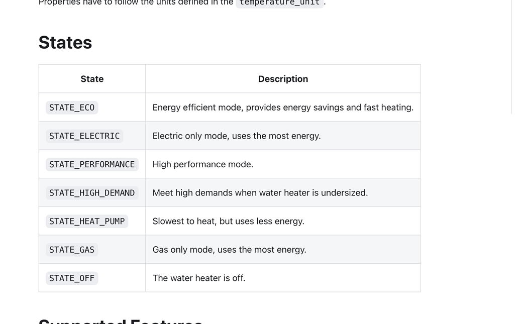 Hive Integration - Page 34 - Third party integrations - Home Assistant ...