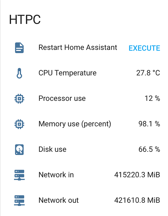 Display actual network traffic - Configuration - Home Assistant Community