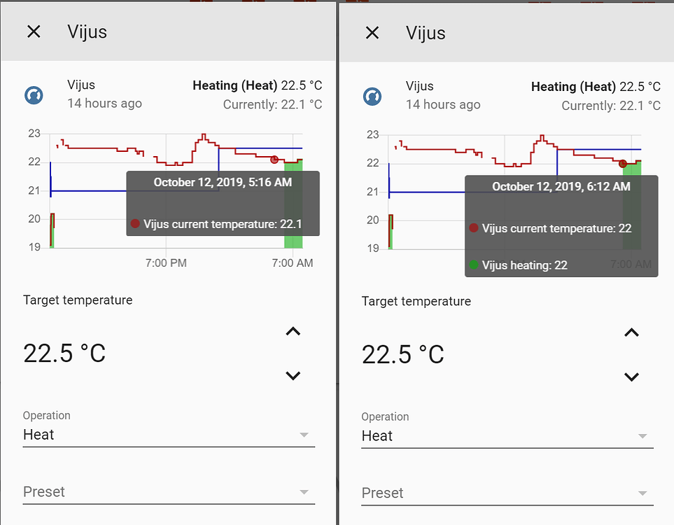 Generic thermostat heat/cold tolerance and precision Configuration