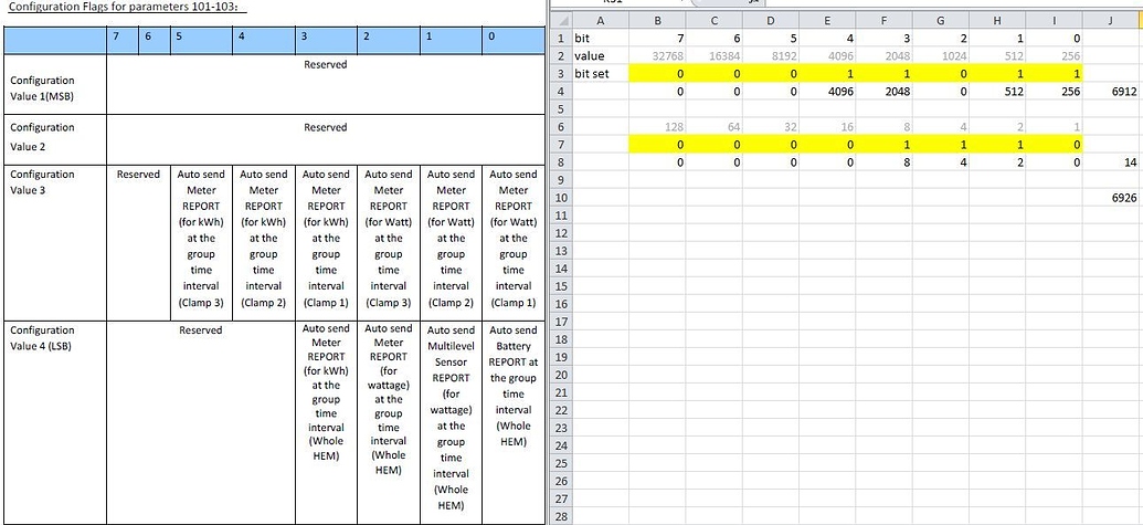 Aeotec DSB09104 Home Energy Meter not updating in HASS - Configuration