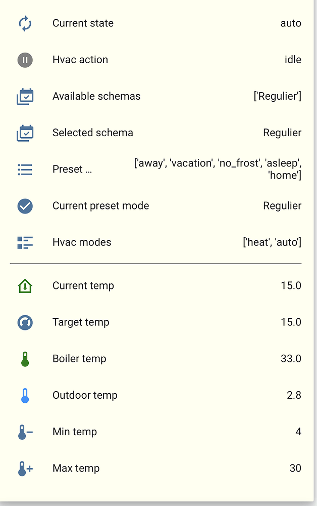 Advice how to load sensor info from Plugwise Anna thermostat web