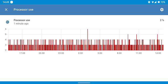 Screenshot_Home_Assistant_20200822-144930