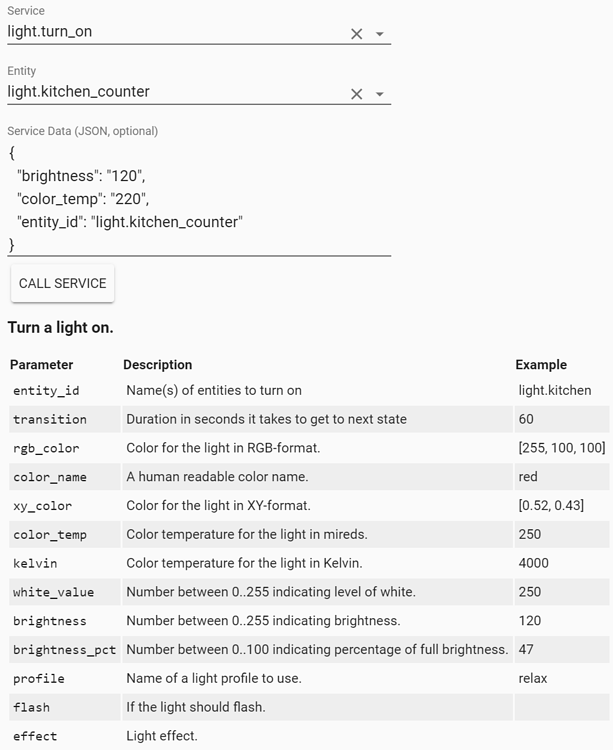 Automation & Light Temp Home Assistant OS Home Assistant Community