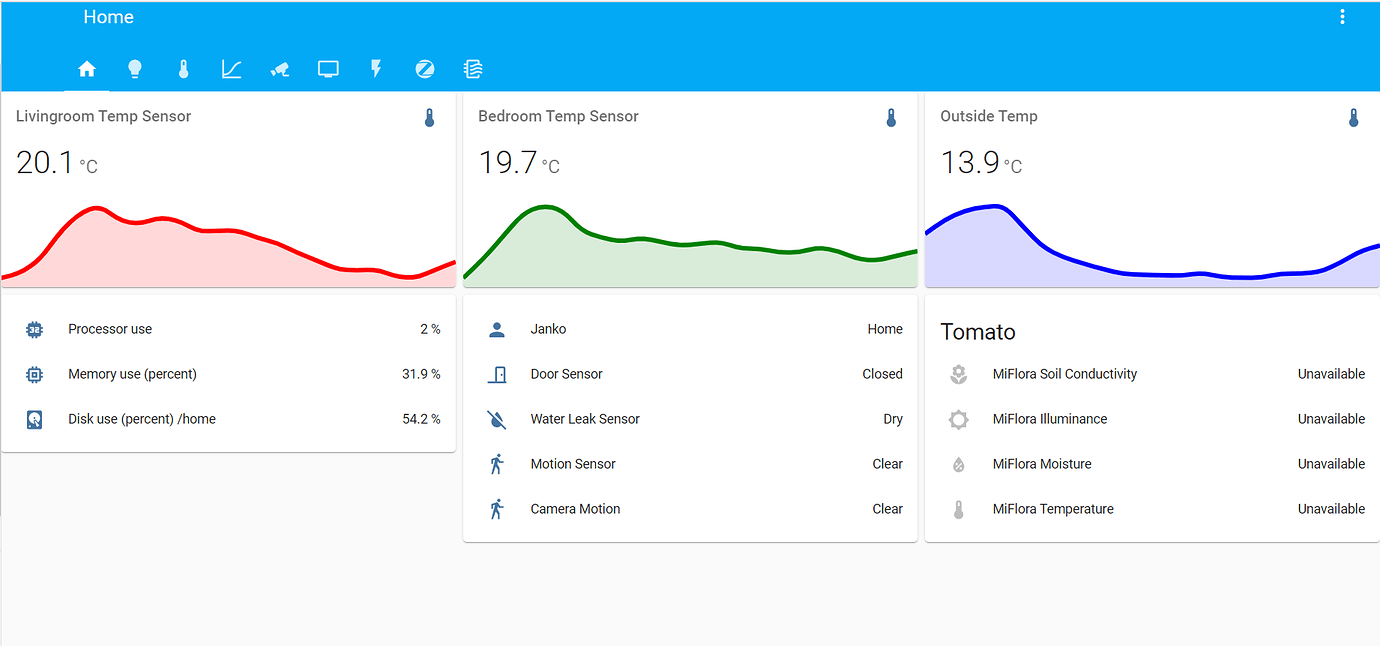 Lovelace: mini graph card - Page 74 - Dashboards & Frontend - Home ...